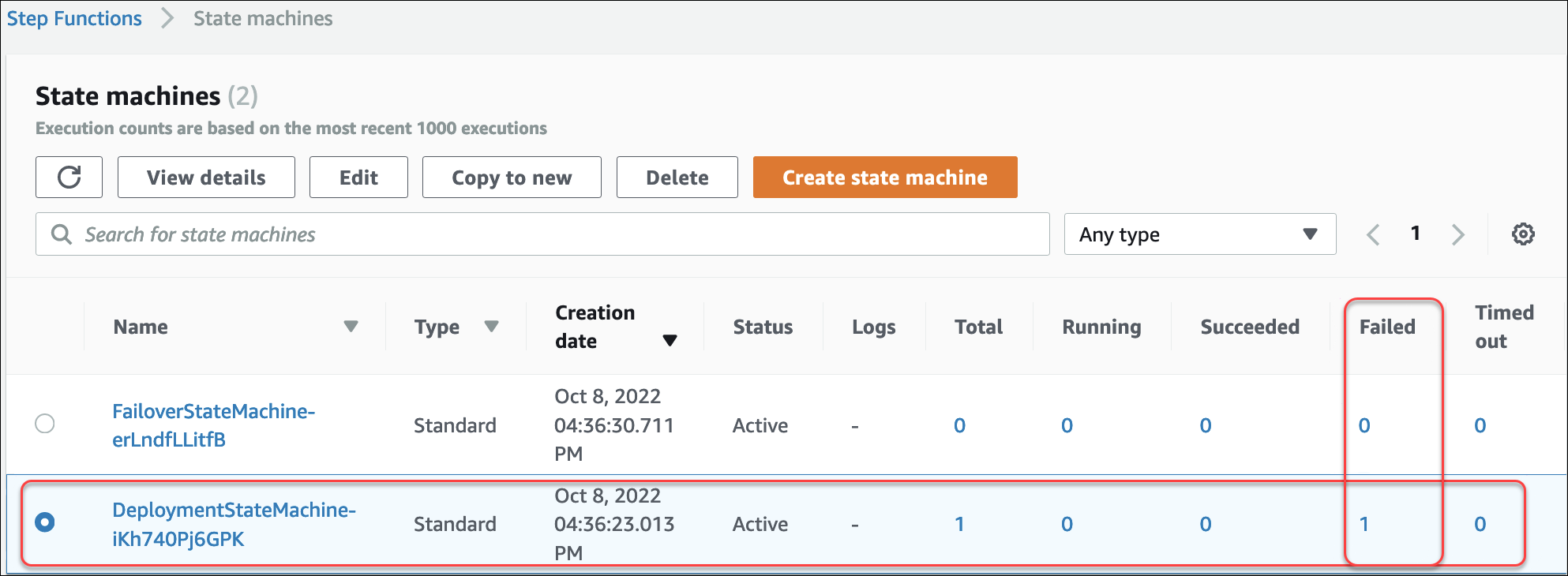 DeploymentStateMachine-Failed-A