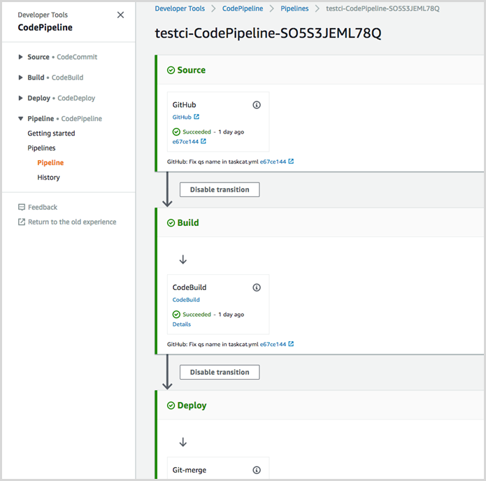 CodePipeline CI/CD pipeline